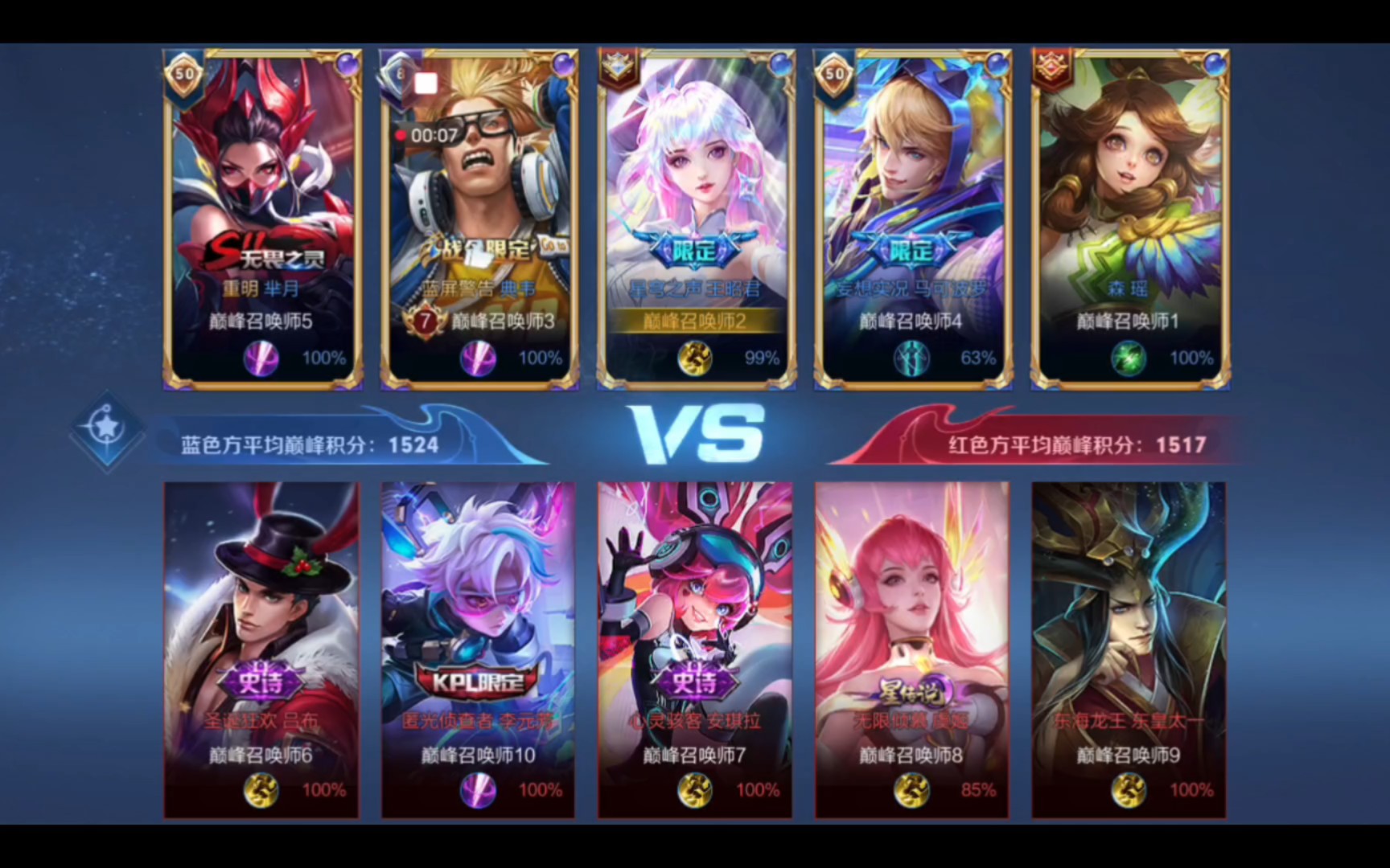 现象